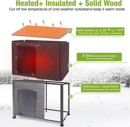 Heated Dog House Outdoor Insulated Dog Kennel with Heater, Durable Metal Frame, Chew-Resistant Cord, 6-Sided Thermal Liner, PVC Door Curtain for Winter (Grey)